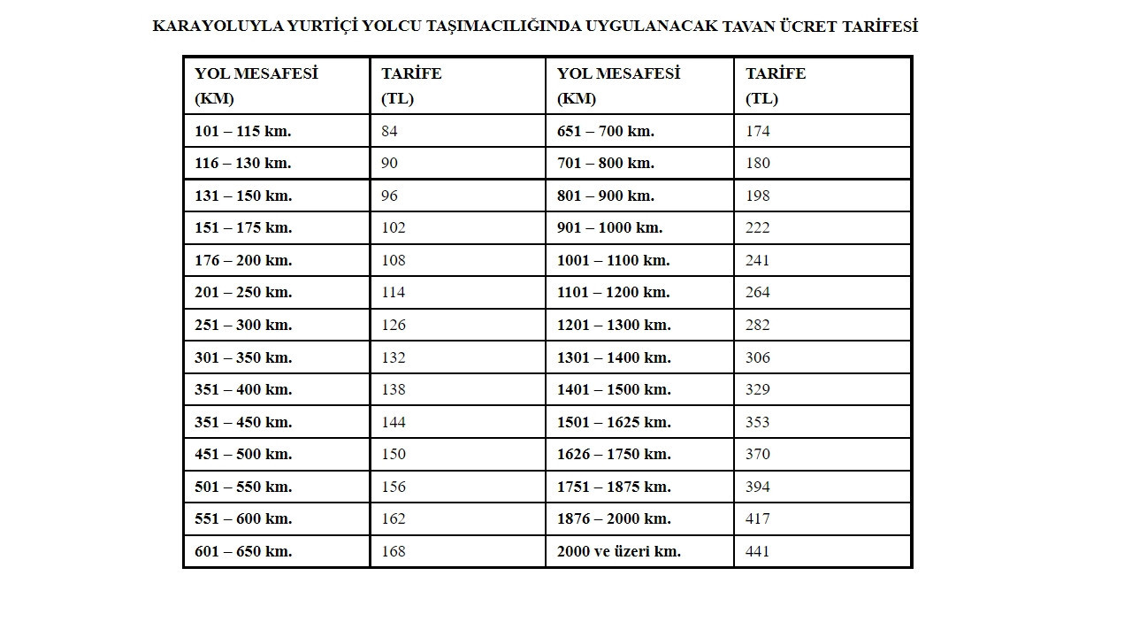 Otobüs fiyatlarına tavan fiyat uygulanacak