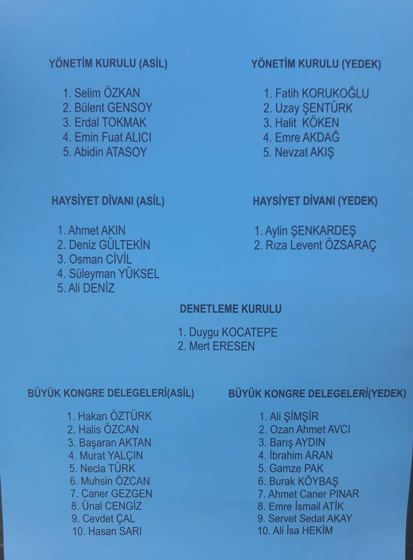 İzmir Veteriner Hekimleri Odası yönetiminde büyük değişim 