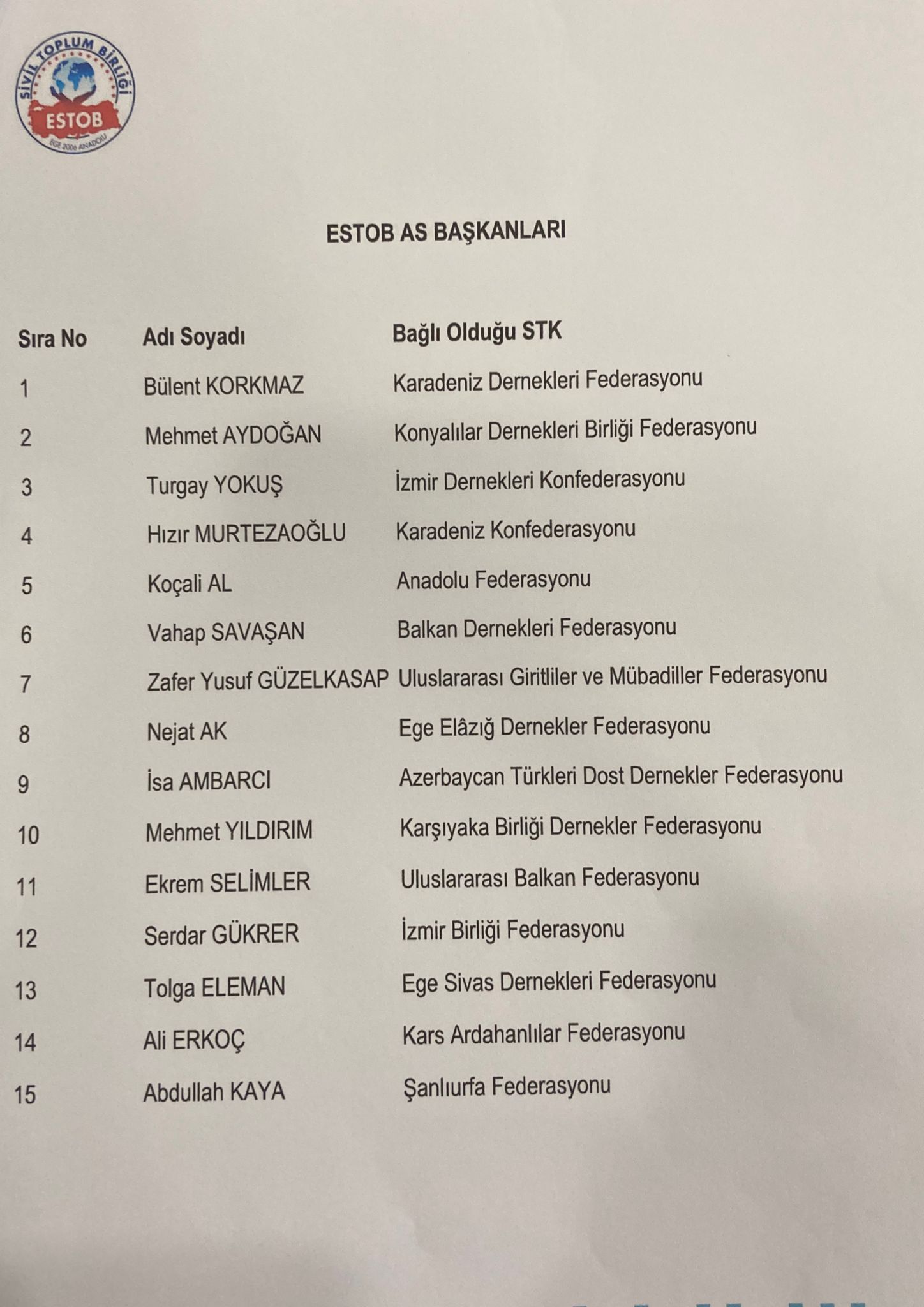 ESTOP tanıtım toplantısı yapıldı: "Birliğin lideri şahıslar değil, sivil toplum ruhuna gösterilen hassasiyet"