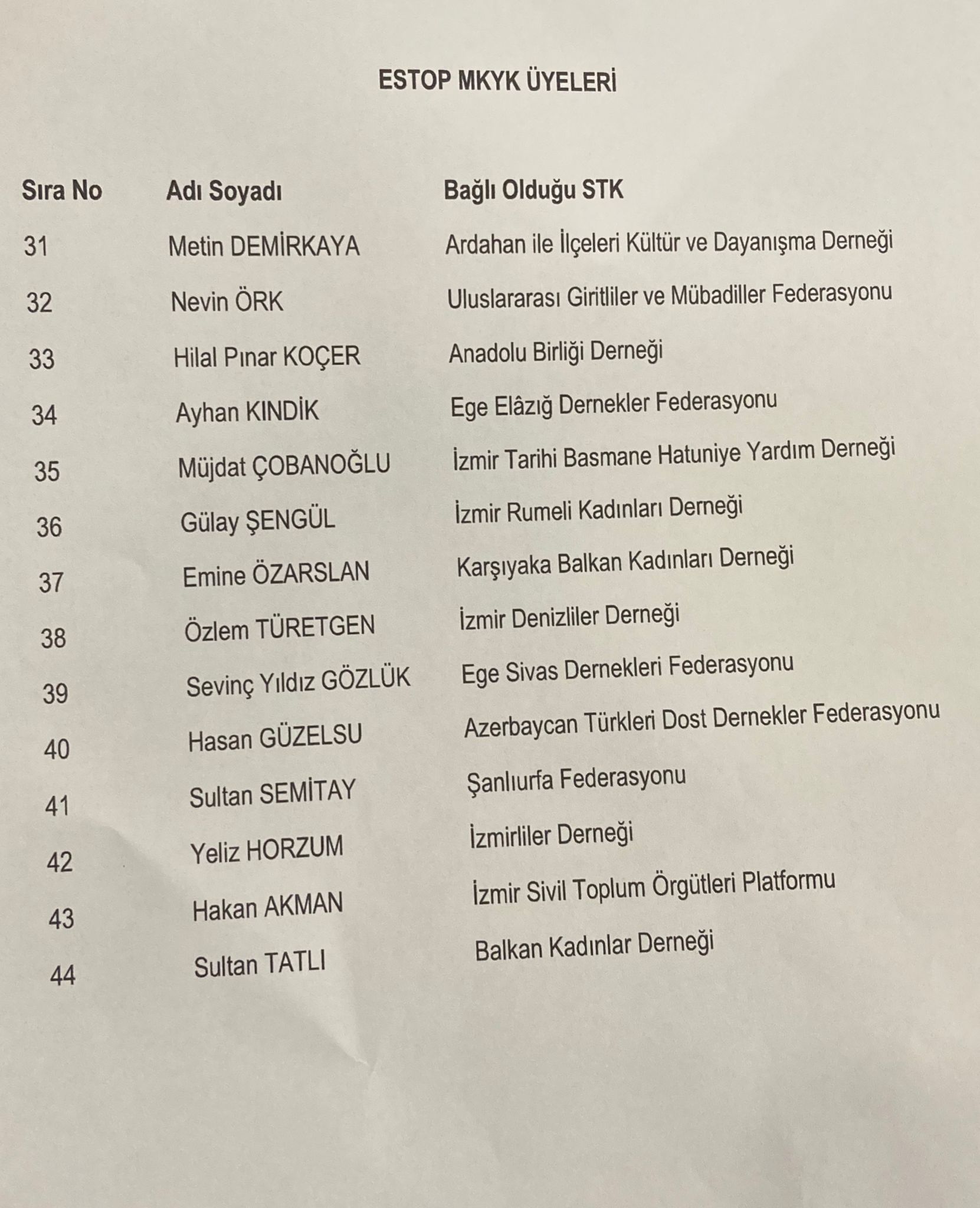 ESTOP tanıtım toplantısı yapıldı: "Birliğin lideri şahıslar değil, sivil toplum ruhuna gösterilen hassasiyet"