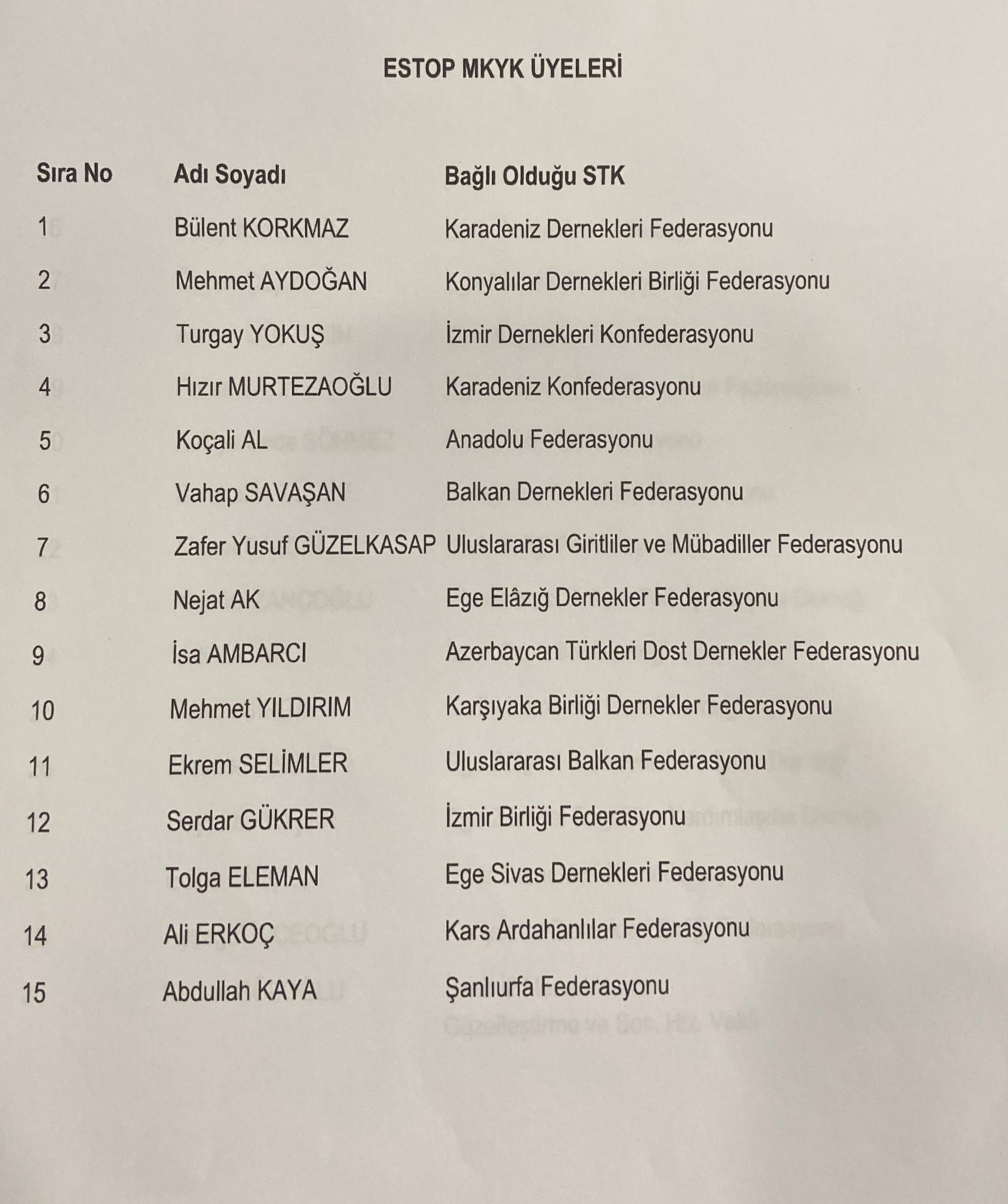 ESTOP tanıtım toplantısı yapıldı: "Birliğin lideri şahıslar değil, sivil toplum ruhuna gösterilen hassasiyet"