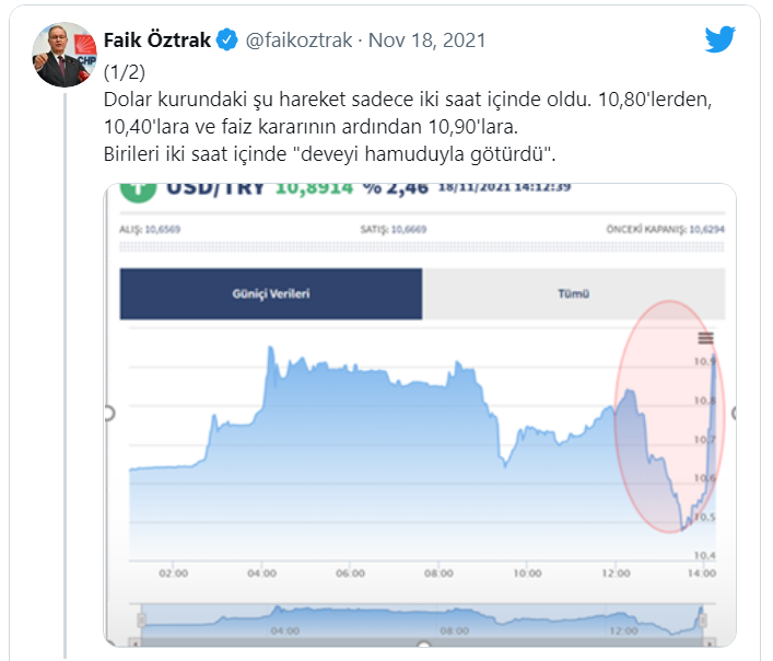 Siyasilerden Merkez Bankası'nın faiz indirme kararına ilk tepkiler