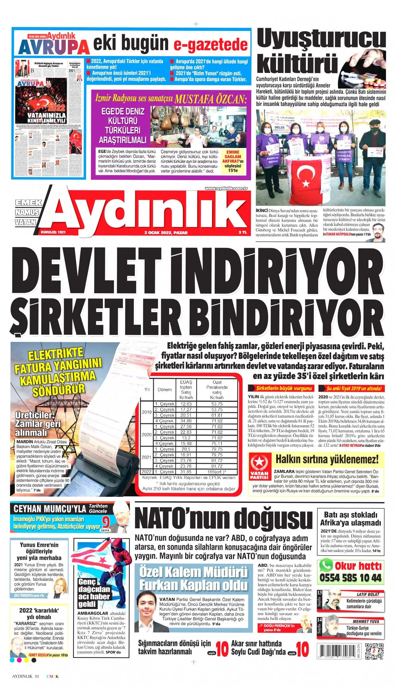 Hürriyet'ten Büyük Başarı: Zam Demeden Zam Haberi Yaptı