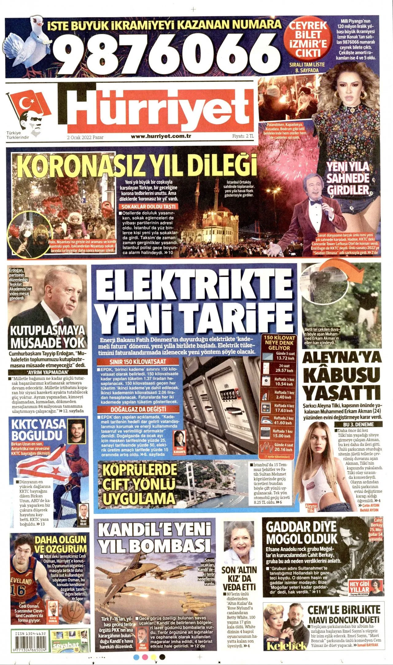 Hürriyet'ten Büyük Başarı: Zam Demeden Zam Haberi Yaptı