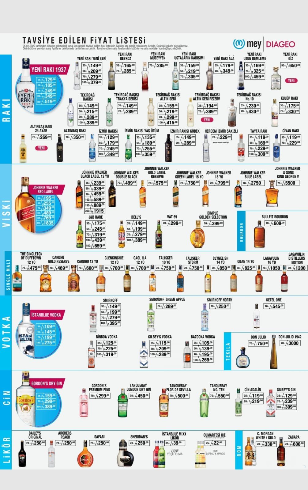 İçkilerde rakı, viski, votka, cin ve likör grubuna yaklaşık yüzde 43 zam