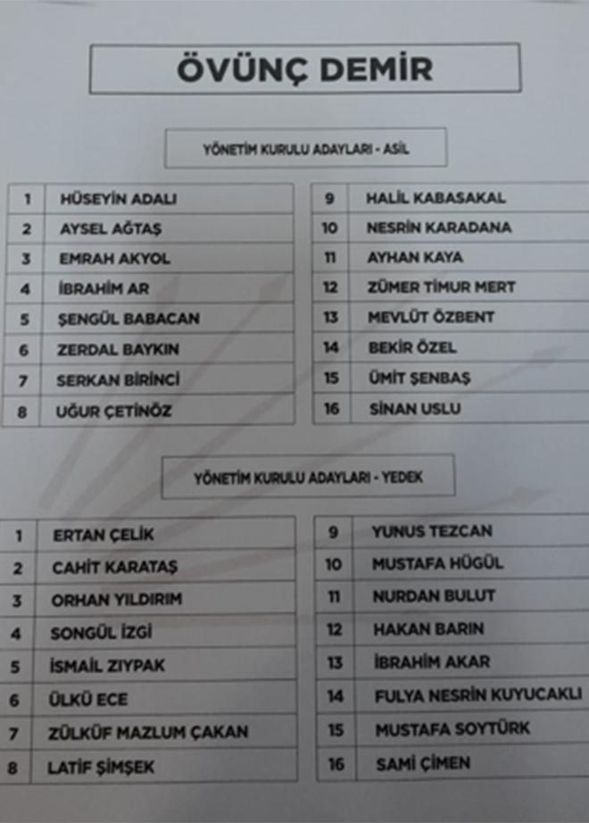 CHP Torbalı’nın ilçe başkanı belli oldu