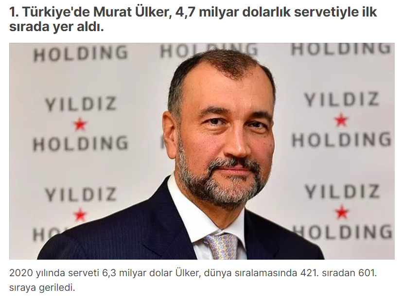 Forbes açıkladı: İşte Türkiye'nin en zenginleri