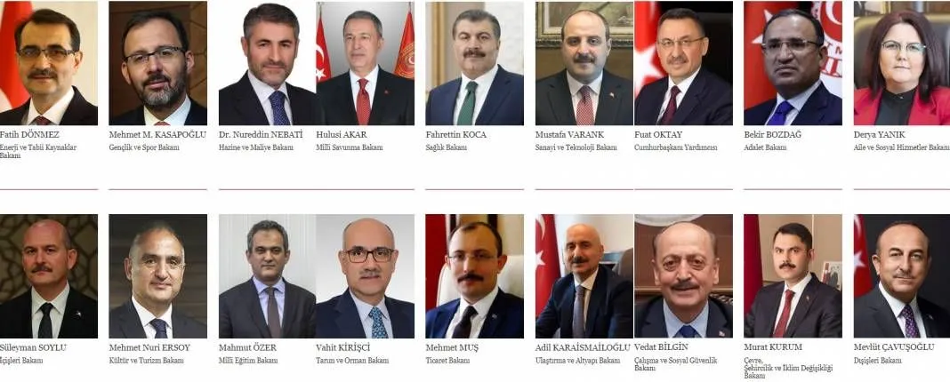En 'başarılı' bakan anketi açıklandı: Son sırada Nureddin Nebati var