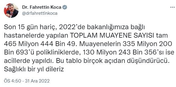 Bakan Koca, 2022’deki muayene sayısını paylaştı
