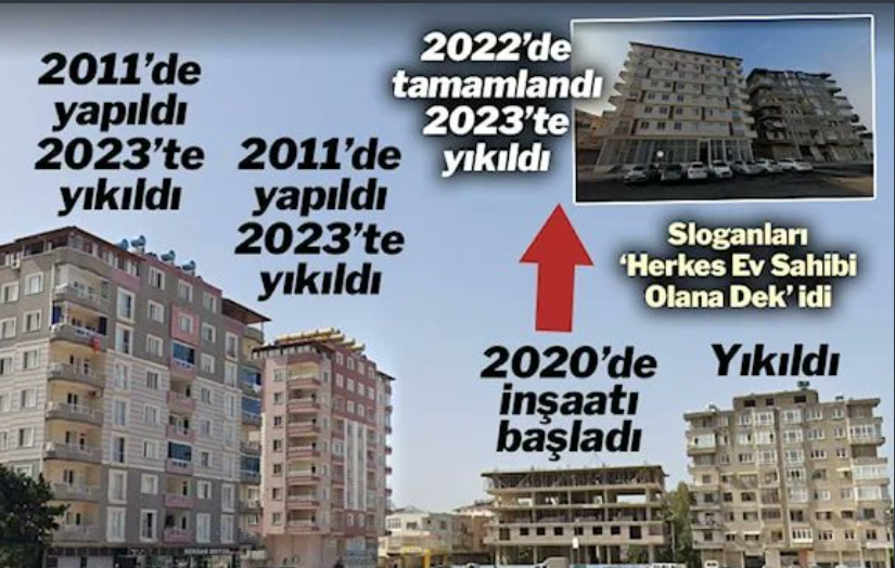 Bir sokak yok oldu! İki yıl önce yapılan apartman yıkıldı