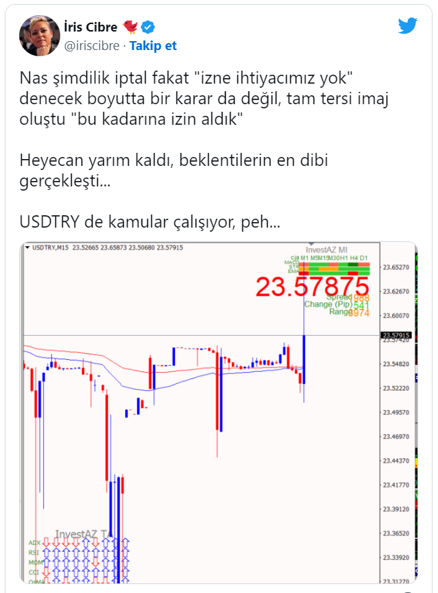 Ekonomistler faiz artırımını yeterli bulmadı