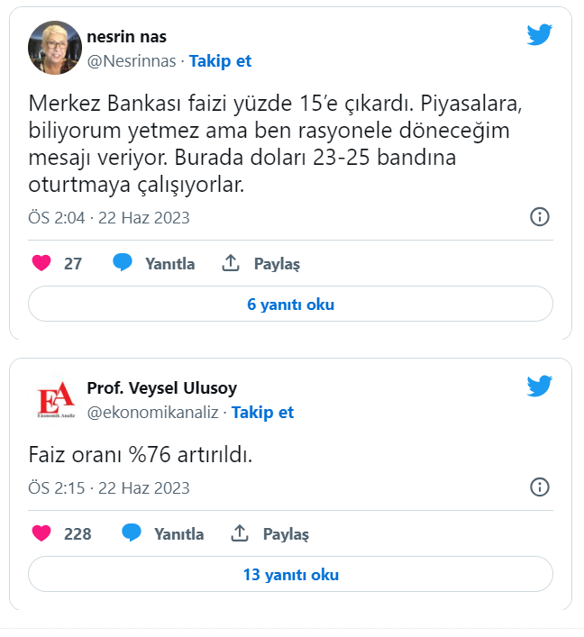 Ekonomistler faiz artırımını yeterli bulmadı