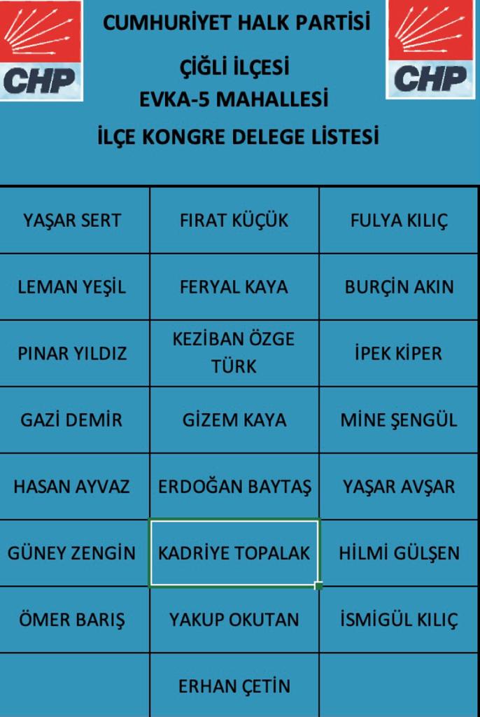 Karabağlar’ın Yunusemre Mahallesi’nde yarışı kırmızı liste kazandı