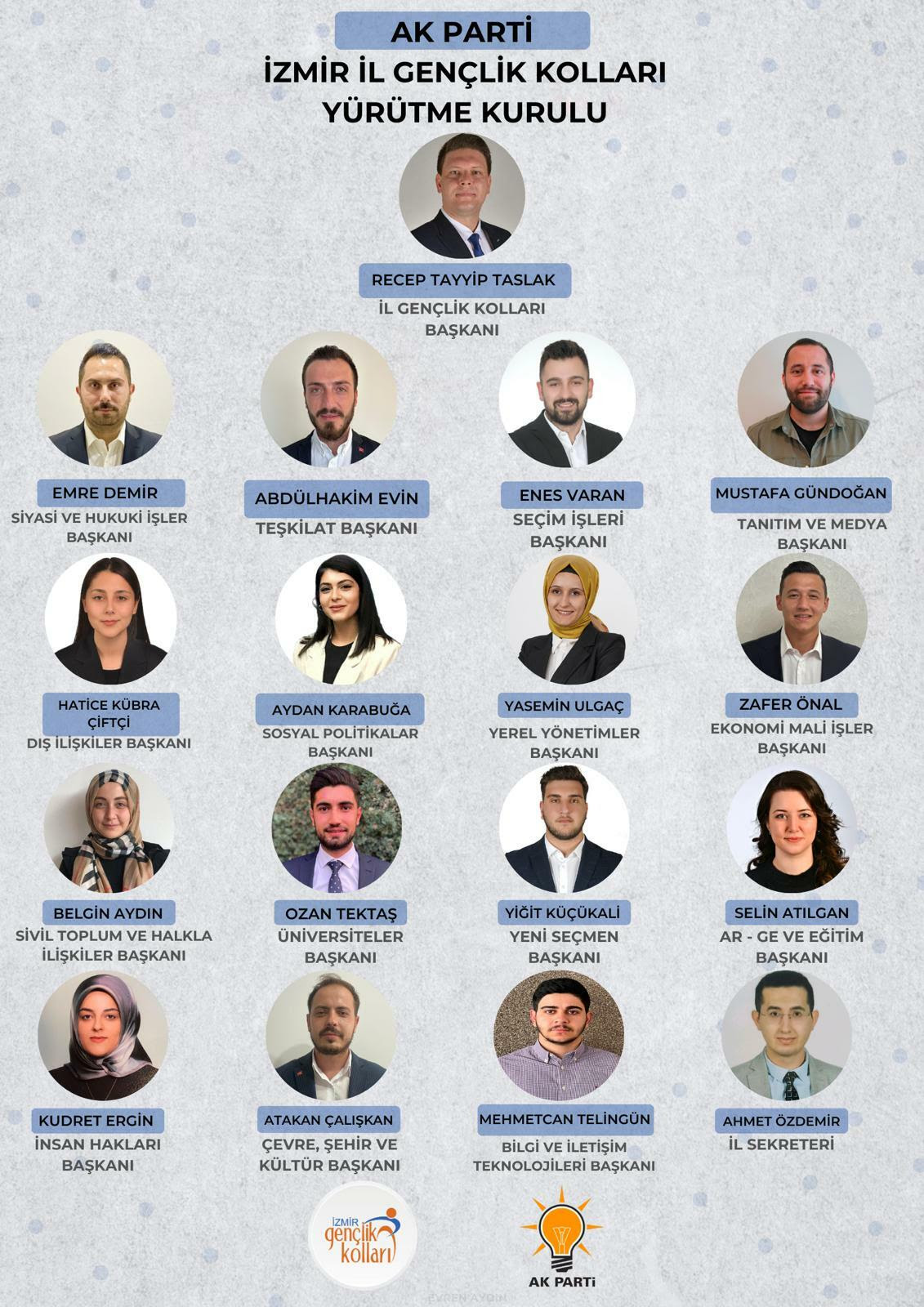 AK Gençlik İzmir’de A kadro değişti!