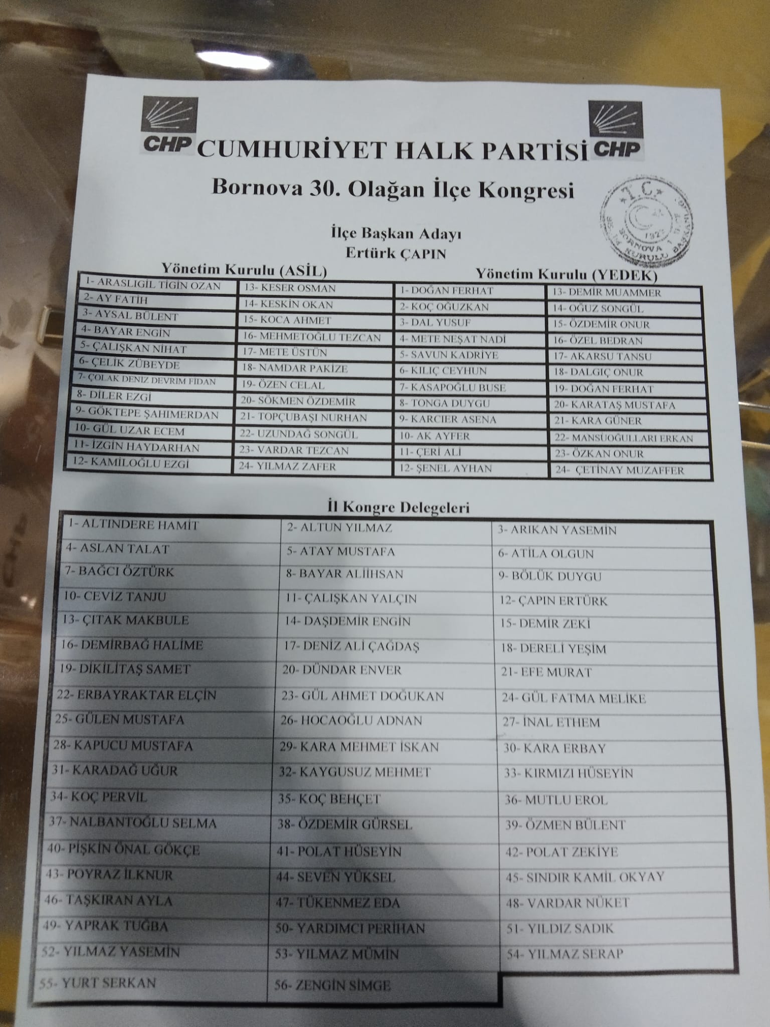 CHP Bornova Kongresinde zafer “Mavi Liste”nin