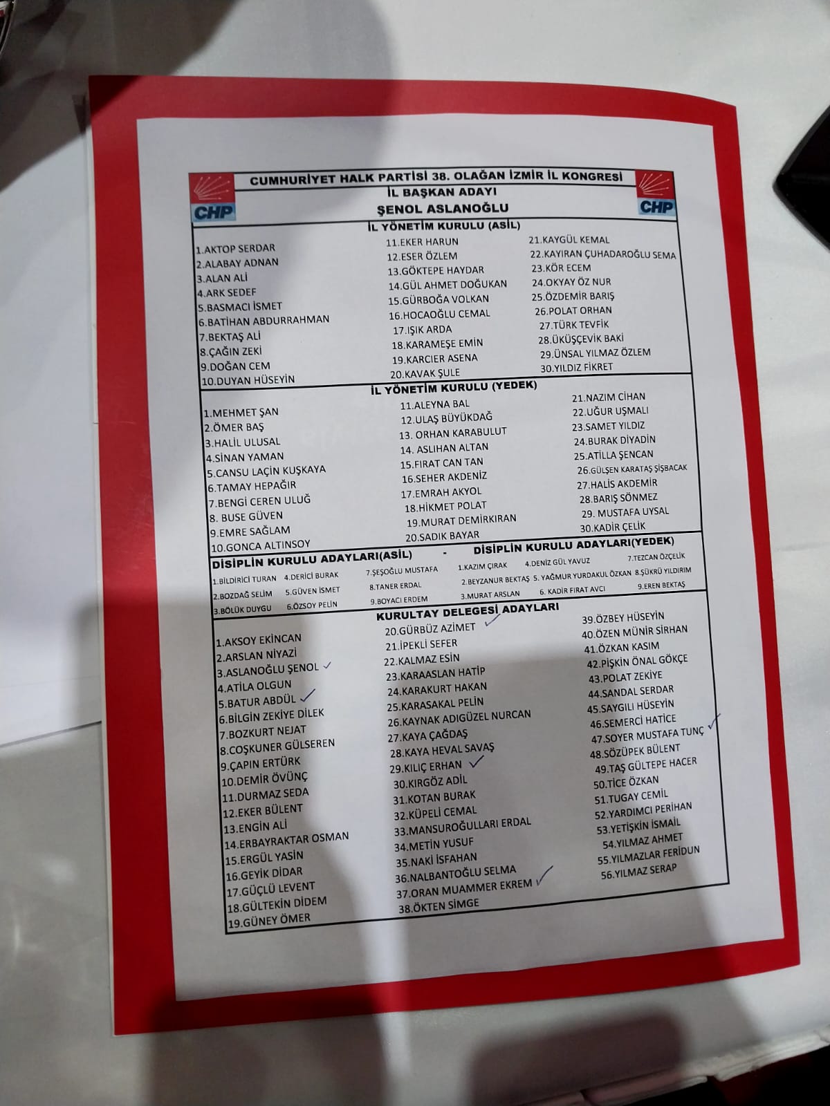 CHP İzmir'de yarışacak listeler belli oldu