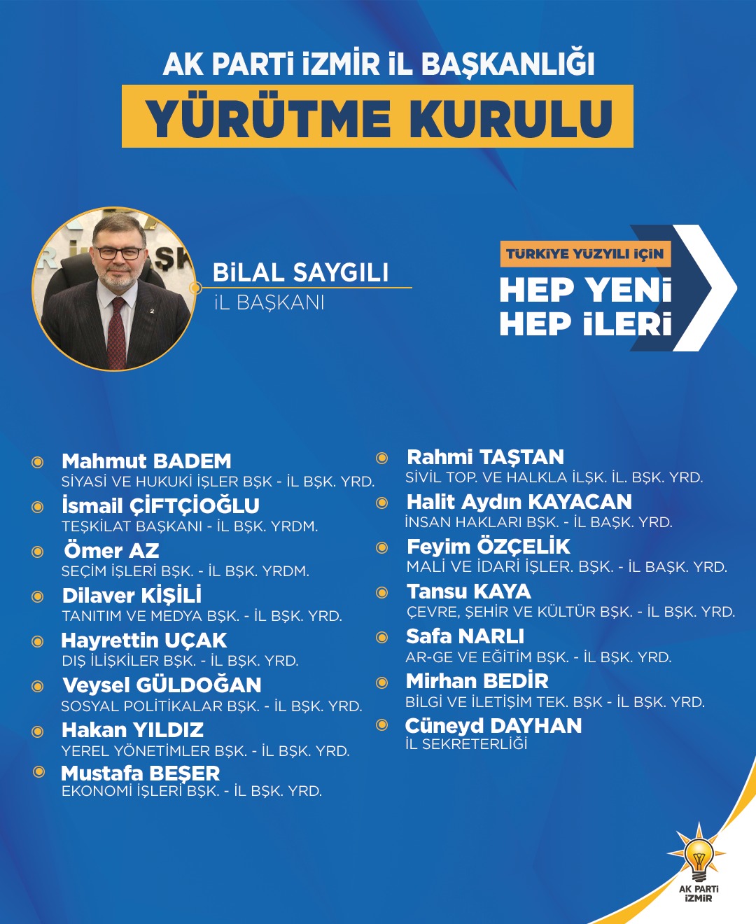 AK Parti İzmir'de yürütme kurulu üyeleri belli oldu