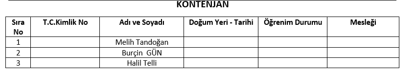 AK Parti'nin İzmir'deki meclis üye listeleri belli oldu