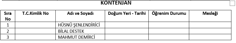 AK Parti'nin İzmir'deki meclis üye listeleri belli oldu