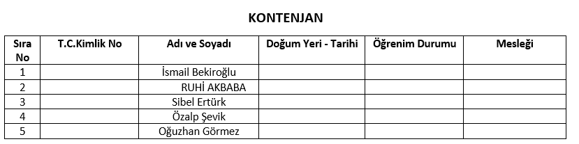 AK Parti'nin İzmir'deki meclis üye listeleri belli oldu