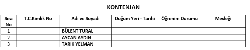 AK Parti'nin İzmir'deki meclis üye listeleri belli oldu