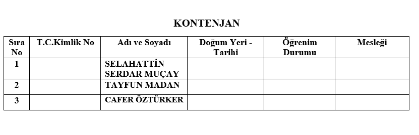 AK Parti'nin İzmir'deki meclis üye listeleri belli oldu