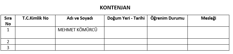 AK Parti'nin İzmir'deki meclis üye listeleri belli oldu