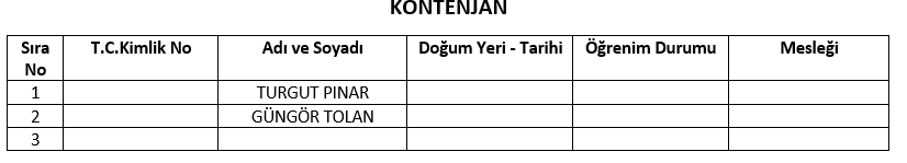 AK Parti'nin İzmir'deki meclis üye listeleri belli oldu