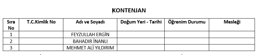 AK Parti'nin İzmir'deki meclis üye listeleri belli oldu