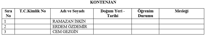 AK Parti'nin İzmir'deki meclis üye listeleri belli oldu