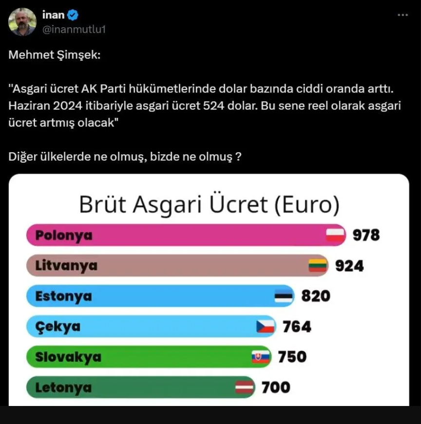 Mehmet Şimşek'e 'asgari ücret' tepkileri: Vicdansız olmak lazım