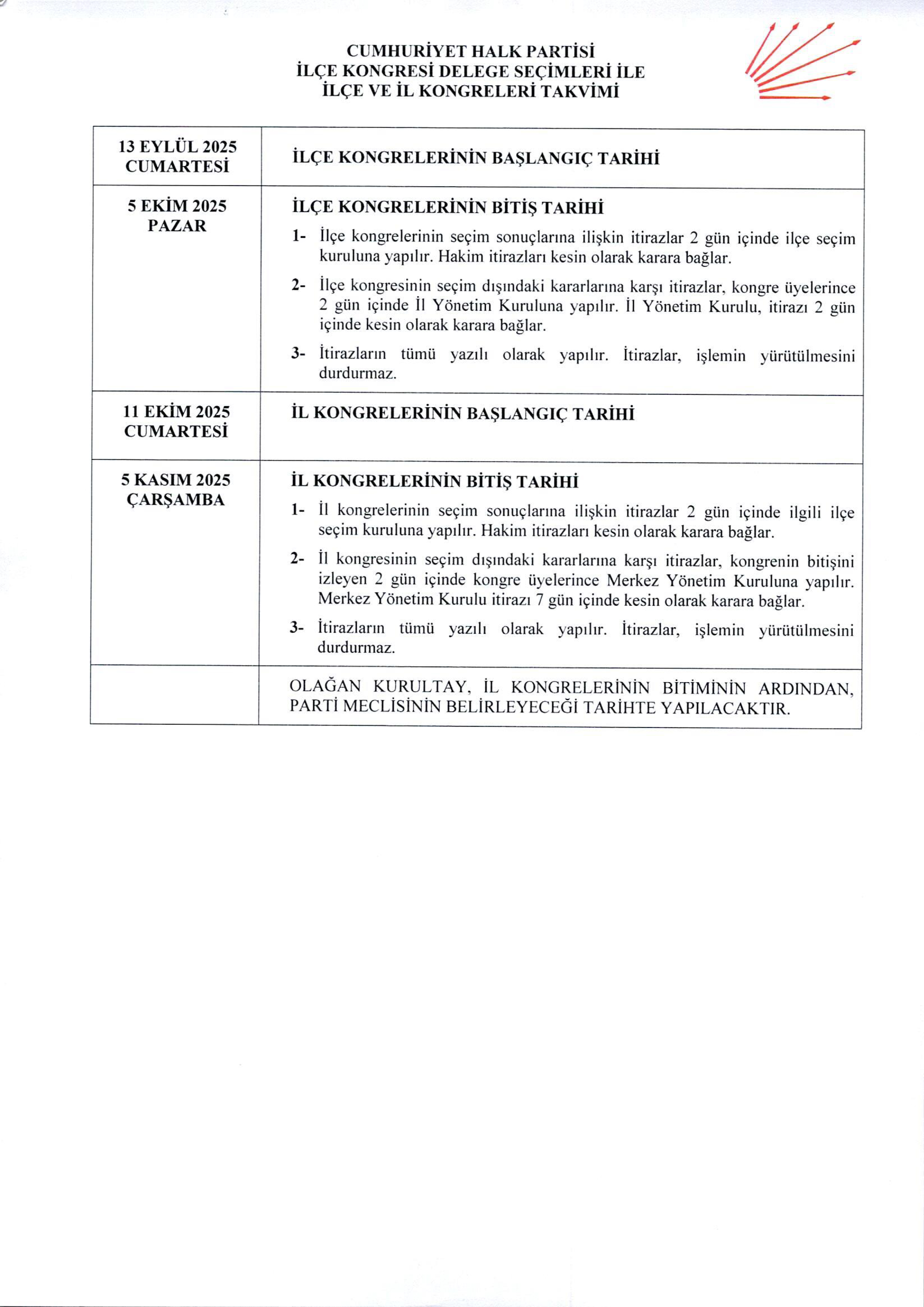 CHP'de kongre takvimi açıklandı