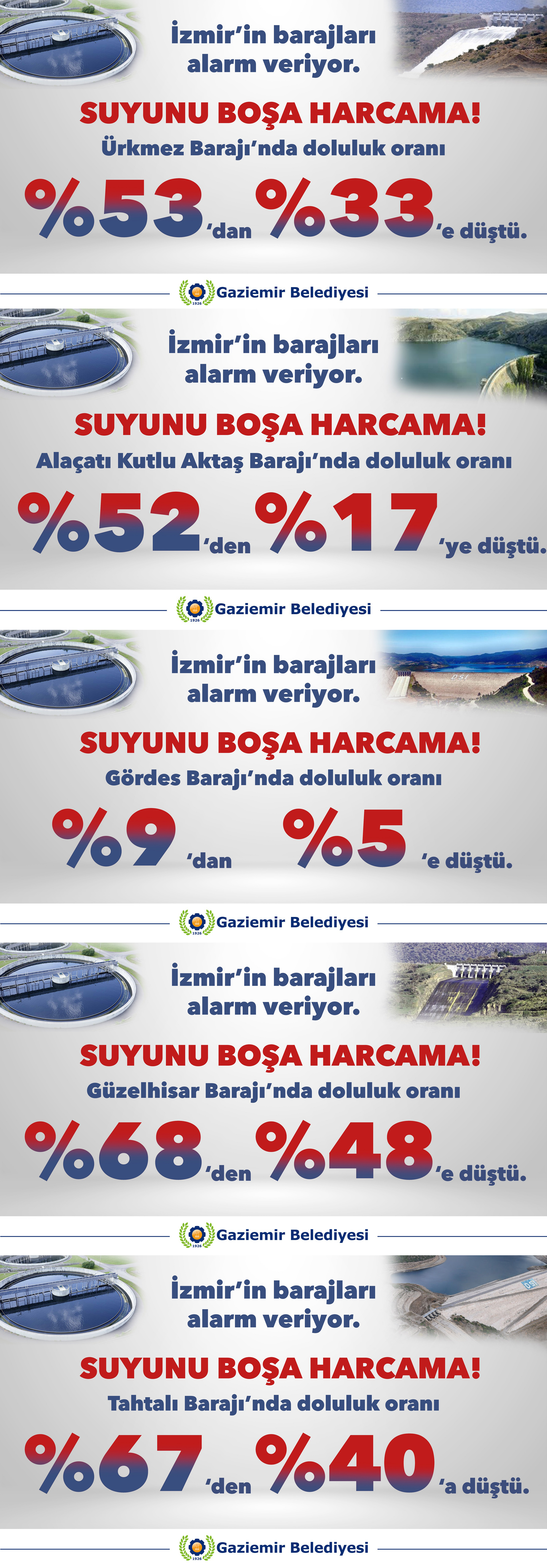 Gaziemir Belediyesi barajlardaki su seviyesine dikkat çekti