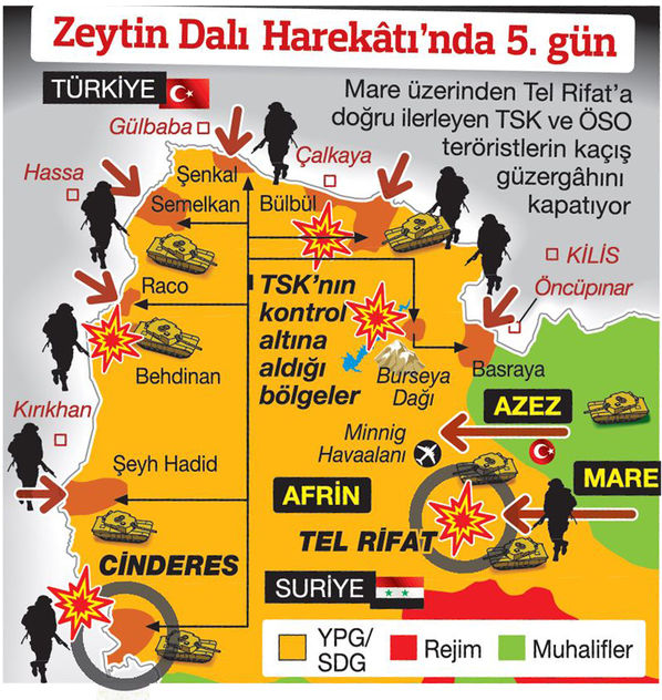 Zeytin Dalı Harekâtı'nda 6'ncı gün