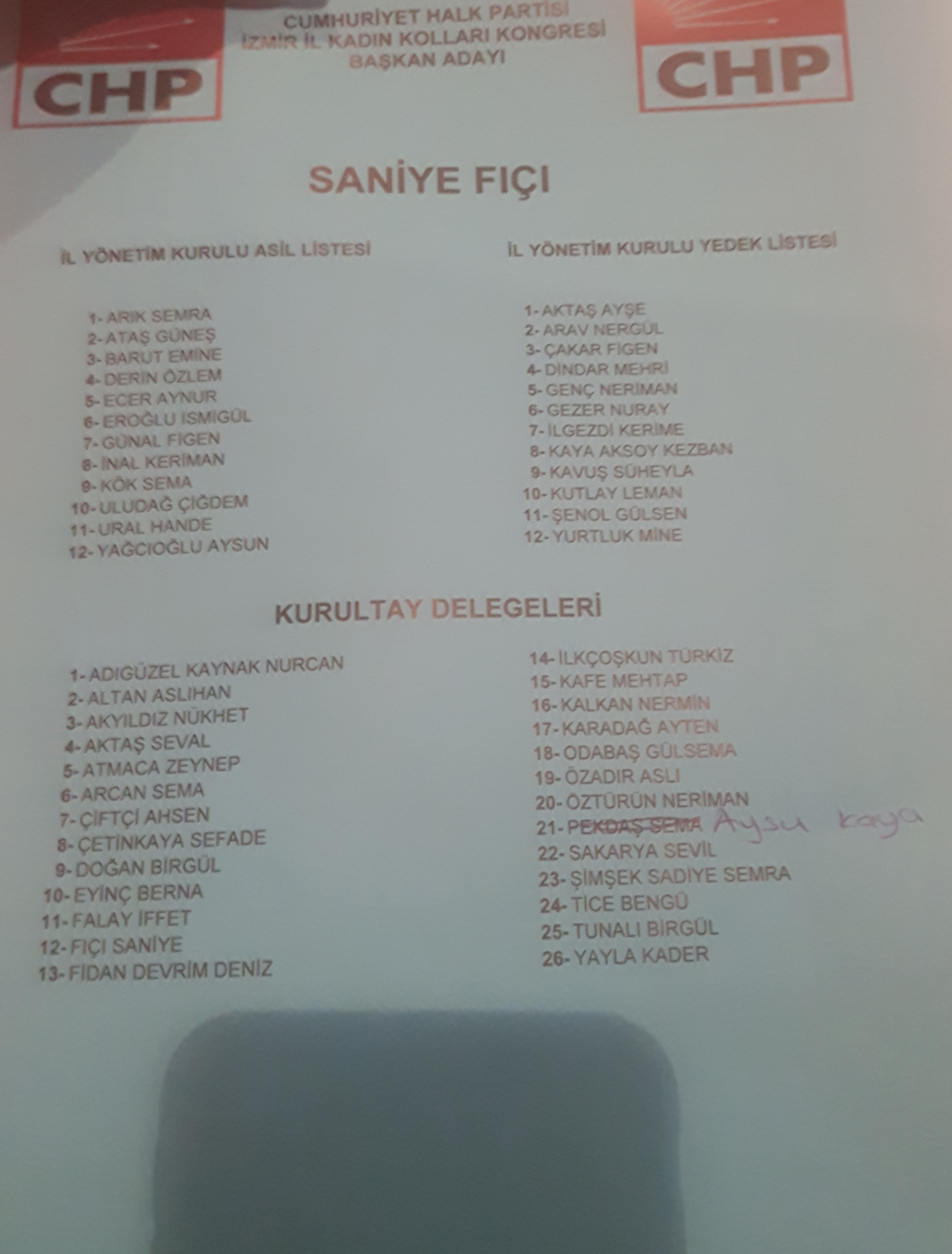 Başkan Balcı güven tazeledi