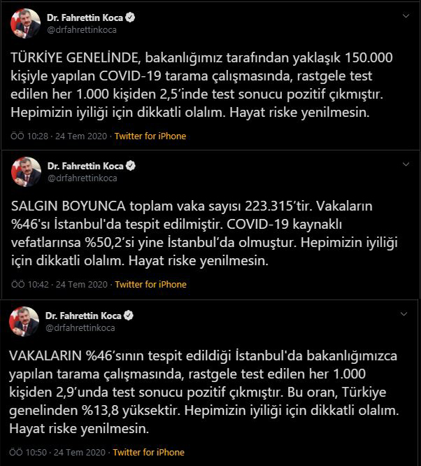 Sağlık Bakanı Fahrettin Koca, tarama testi sonuçlarını açıkladı
