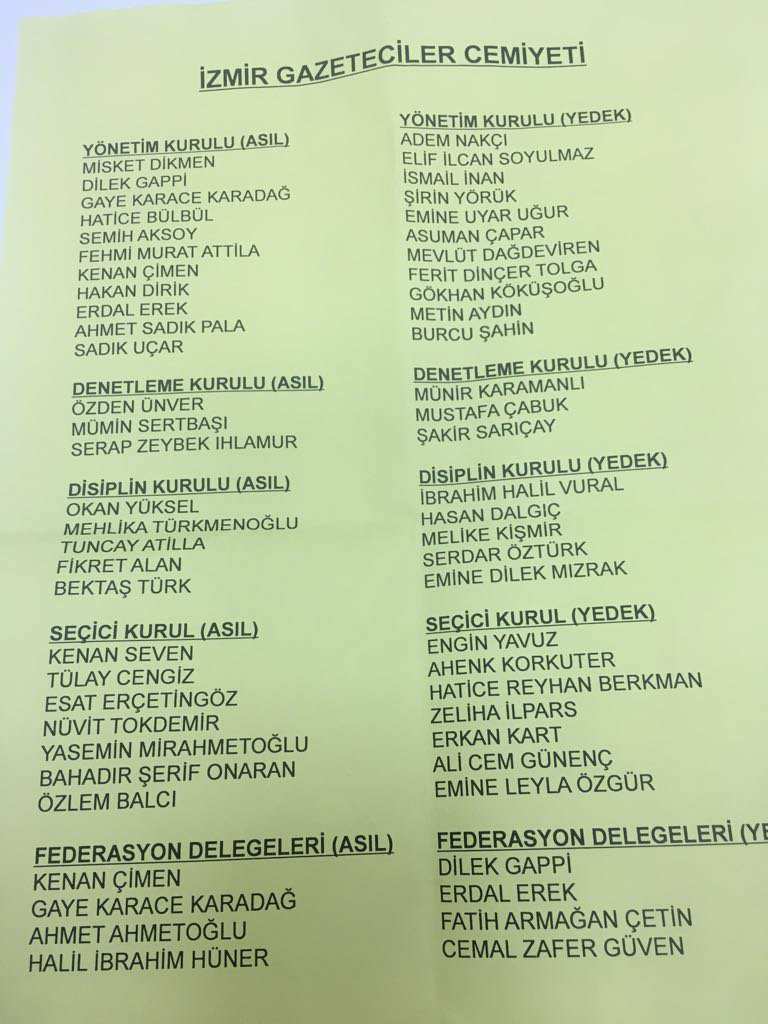 İGC seçimleri tamamlandı; başkan belli oldu
