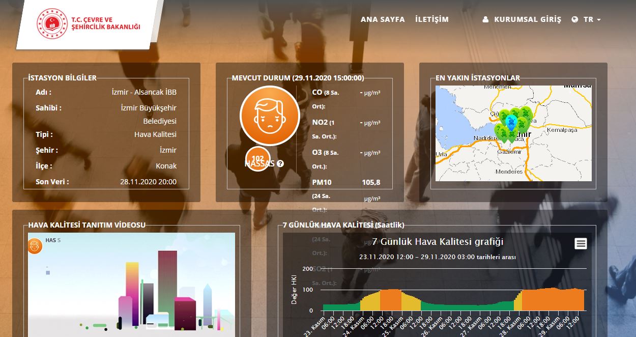 İzmir'in havası 'hassas' olarak ölçüldü