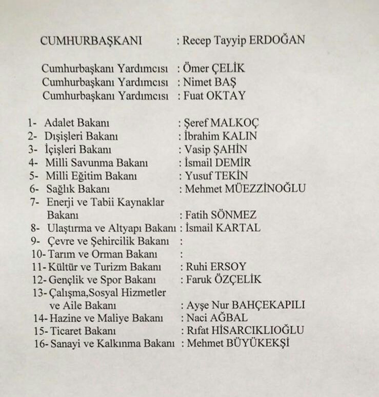 Kulisler bu listeyi konuşuyor!..