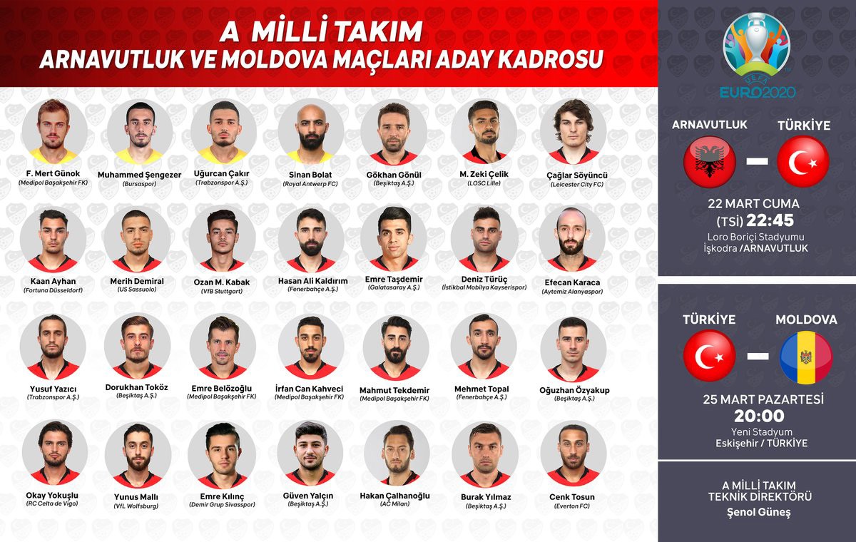 Şenol Güneş Milli Takım kadrosunu açıkladı