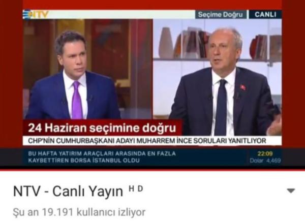Muharrem İnce, Youtube'da Erdoğan'a fark attı