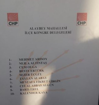 Gerilimli seçimin galibi Alabay oldu