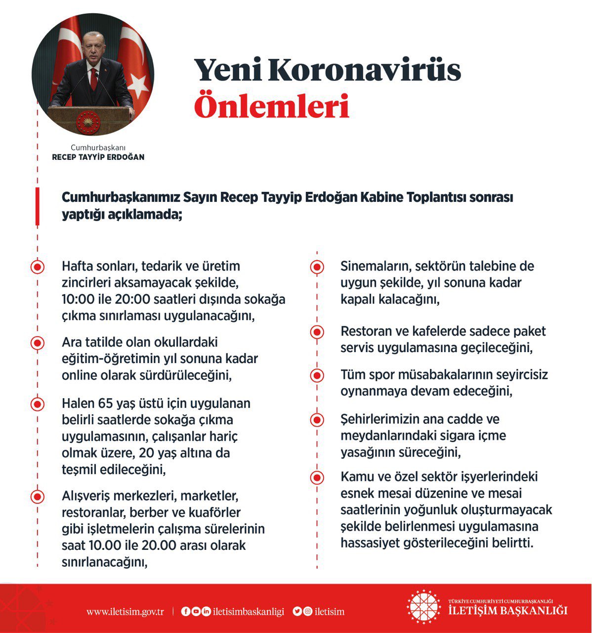 "Hafta sonu 10 ile 20 saatleri dışında sokağa çıkma yasağı geldi"