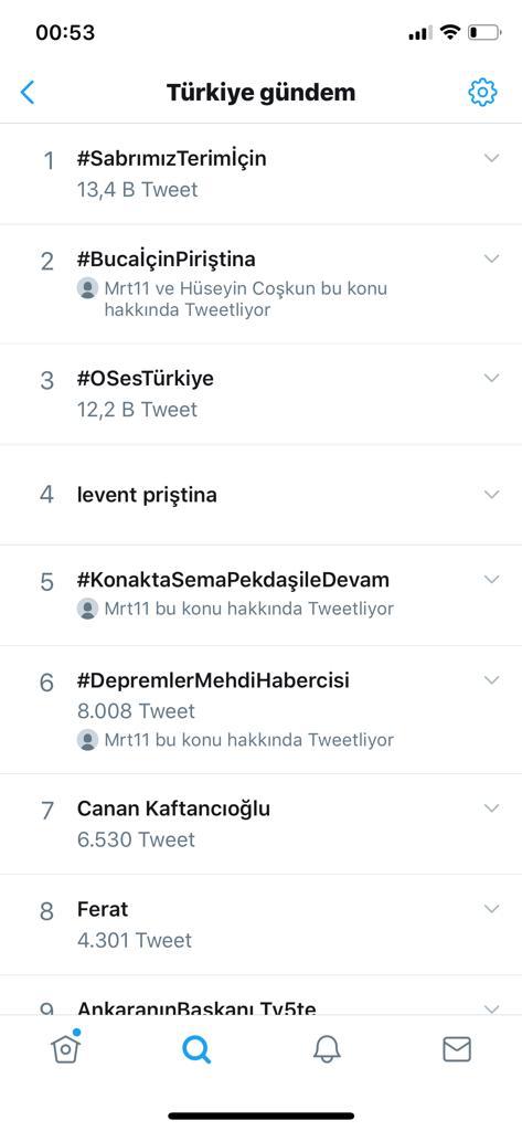 Bucalılar’dan Başkan Piriştina’ya büyük destek