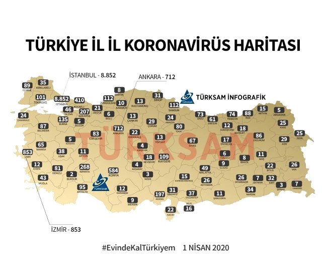 Sağlık Bakanı Koca il il vaka sayılarını açıkladı... İşte o tablo!