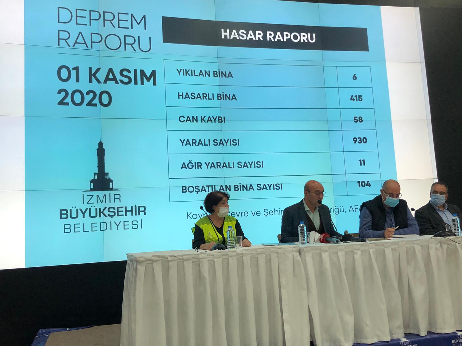 Başkan Tunç Soyer, bilançoyu açıkladı
