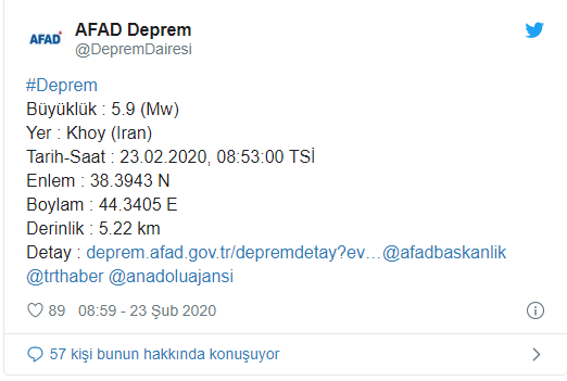 İran'da 5.9 büyüklüğünde deprem