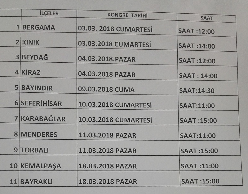 Şengül'den kongre takvimi ve değişim raporu