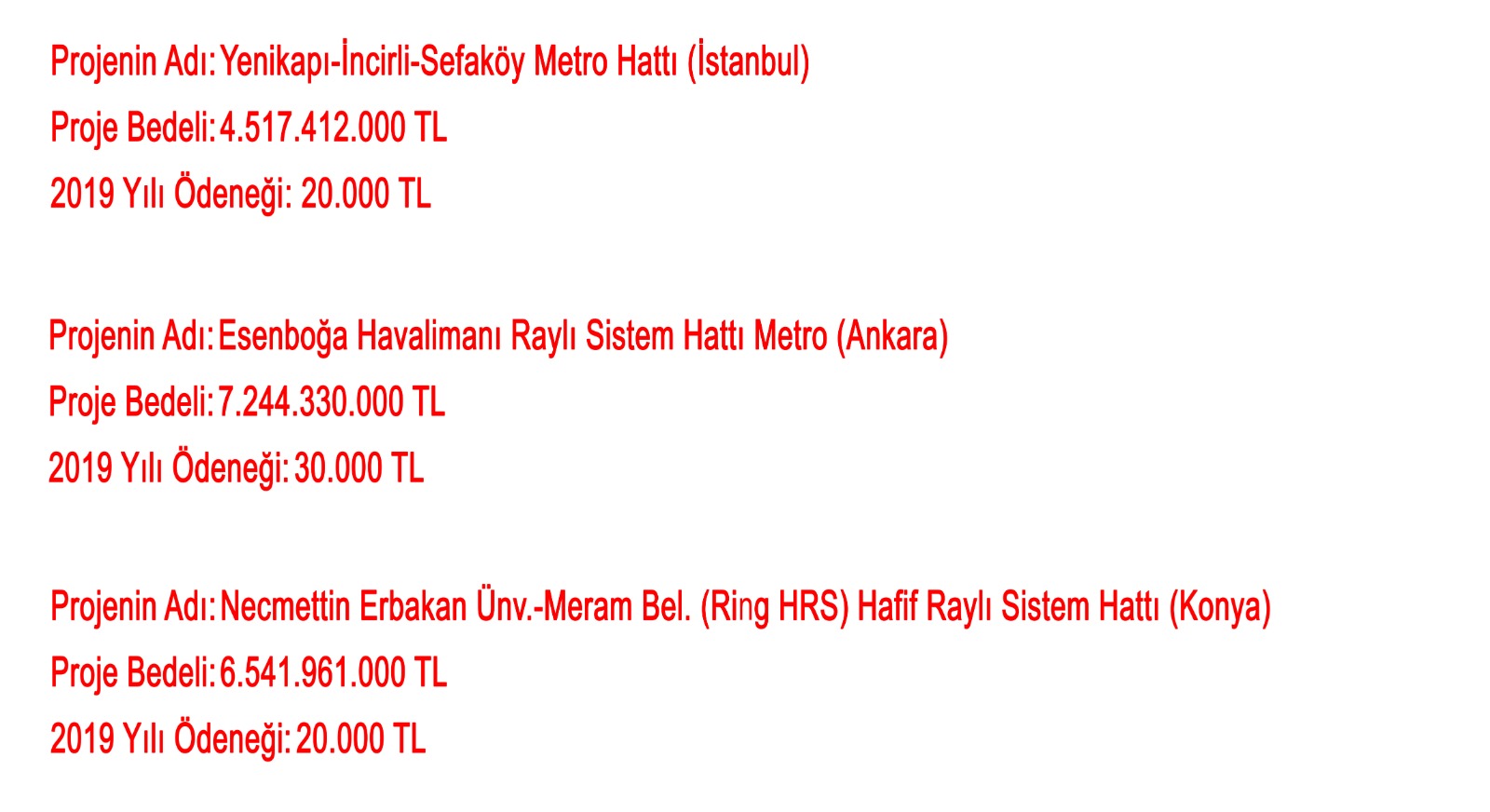 Başkan Şengül’den ‘metro’ açıklaması
