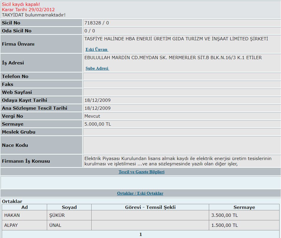 'FETÖ' firarisi Hakan Şükür'ün eski ortağı AK Parti'den aday adayı oldu